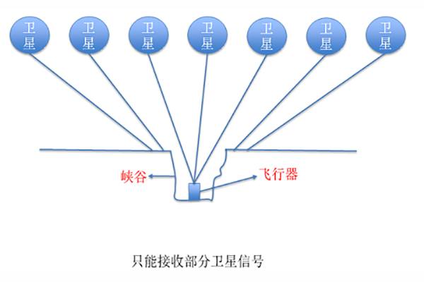 飛行安全系列2.png