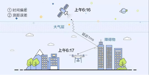 2無人機助力電力巡檢.png