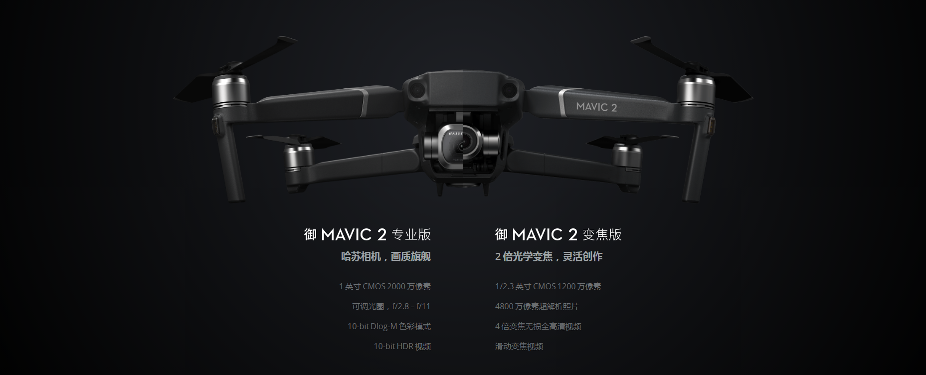 大疆無人機(jī)御 Mavic 2